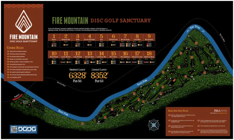 Map of Fire Mountain Disk Golf Sanctuary showing an 18-hole course layout with hole-by-hole details, course rules, lengths, pars, and logos of sponsors.