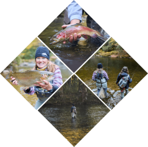 NC Trout Fishing | Visit Cherokee NC