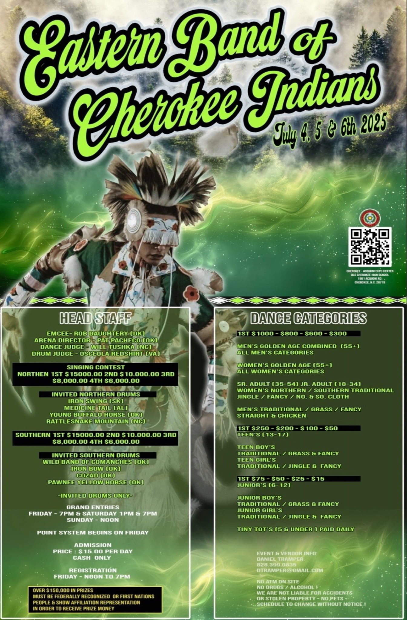 4th of July Powwow event details